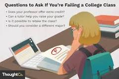 Image result