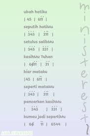 Check spelling or type a new query. Ubah Hatiku Seperti Hatimu