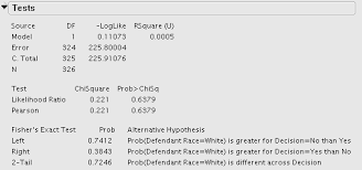 Jmp, click the hot spot for contingency table. 2