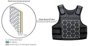 We did not find results for: Polymers Free Full Text Composites With Natural Fibers And Conventional Materials Applied In A Hard Armor A Comparison Html