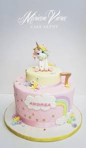 Pin Von Jen Wagner Auf Gift Ideas For Allie Kindertorte Kinder Kuchen Tortendeko