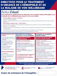Il s'agit d'une anomalie constitutionnelle de la coagulation sanguine, due à l'absence ou au déficit d'un des facteurs de la coagulation. Soins D Urgence Hemophilia