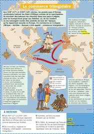Environ 50 % de ces. Calameo Mq 25 Le Commerce Triangulaire