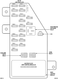 Where is the fusebox for the 2001 subaru outback. 2012 Chrysler 200 Fuse Box Diagram Wiring Diagram Data Unit