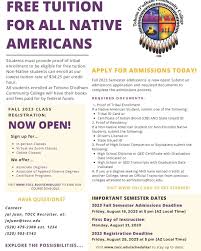 Profile for Native Oklahoma Insurance