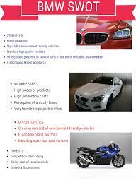 Bmw Swot Analysis Swot Analysis Bmw Brand Awareness