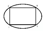 Learn more about how to calculate them using $π$ above! What Is The Maximum Area Of A Rectangle That Can Be Inscribed In An Ellipse X 2 4 Y 2 1 Quora
