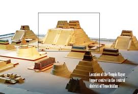 At the time of spanish conquests, mexico city comprised both tenochtitlan and tlatelolco. Templo Mayor Sacred Aztec Complex Dedicated To Gods Tlaloc And Huitzilopochtli Who Were Usually Appeased With Human Sacrifices Ancient Pages