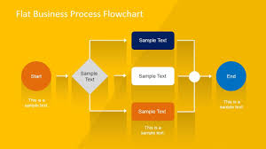 Flat Business Process Flowchart For Powerpoint Flow Chart