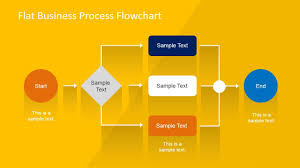 flat business process flowchart for powerpoint flow chart