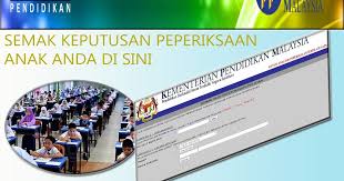Mar 07, 2018 · seramai 443,883 calon menduduki spm 2017 dan daripada jumlah itu sebanyak 386,331 orang calon sekolah kerajaan, sekolah bantuan kerajaan dan sekolah agama bantuan kerajaan, sekolah bawah agensi kerajaan selain kementerian pendidikan (8,346), sekolah menengah agama negeri (8,346), sekolah menengah agama rakyat (1,976), sekolah swasta (14,883. Semak Keputusan Peperiksaan Anak Anda Di Sini Sk Pedu