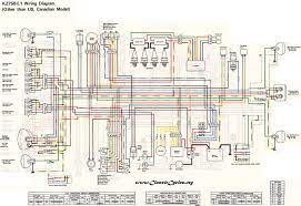 Along with guides you could enjoy now is 1992 kawasaki vulcan 1500 wiring diagram below. Kawasaki Vulcan 1500 Classic Wiring Diagram Loot Exclude Wiring Diagram Library Loot Exclude Kivitour It
