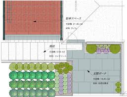 Oct 05, 2005 · ＜平面図＞ 天井から見下ろした絵です。四方の壁部分だけは（通常の場合）断面なので、三本線のコンクリートのハッチング＋仕上げ厚さ（20ミリなど）になってます。階の数＋屋上分の平面図が存在します。 èˆ—åºŠ Vectorworks Design Blog