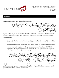 It is lit from (the oil) of a blessed olive tree63 that is neither eastern nor western.64 its oil well nigh glows forth. Surah An Nur 35 40 Prophets And Messengers In Islam Sahabah