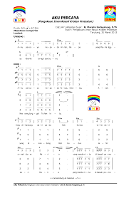 Download mp3 iman rasuli gratis, ada 20 daftar lagu iman rasuli yang bisa anda download. Aku Percaya Pengakuan Iman Rasuli Kristen Protestan Senandung Kehidupan