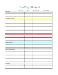 budget chart template globalforex info