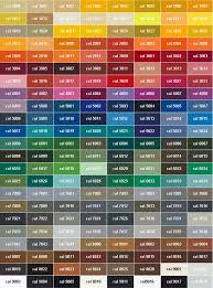 Shipping Containers Steel Storage Cargo Mobile Storage Freight Shipping Paint Color Chart Ral Colours Spray Paint Colors