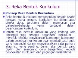 Reka bentuk reka bentuk dan teknologi upsr darjah 4 chp reka bentuk subchp mereka bentuk projek eksperimental. 3 Reka Bentuk Kurikulum Konsep Reka Bentuk Kurikulum Ppt Download