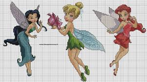 Grille Clochette Cross Stitch Fairy Disney Cross Stitch Patterns Cross Stitch Designs