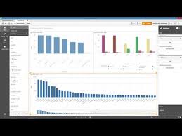 Working With Limitations In A Bar Chart Qlik Sense Youtube