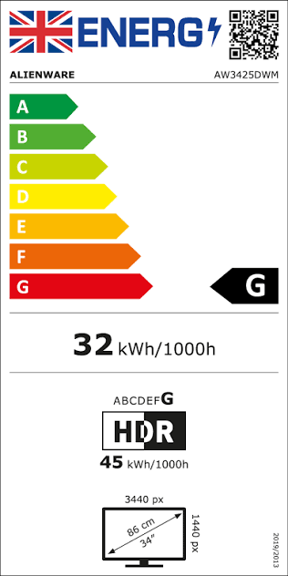 Energetska nalepnica
