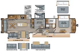 These are two bedroom fifth wheel floor plans or rv trailer camper with two bedrooms. Jayco Eagle Fifth Wheel 355mbqs Family Rving Magazine