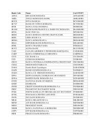 We did not find results for: Lista Coduri Bancare
