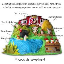 Voici Un Nouveau Tablier Accompagne De Son Livre Il Est Destine A Crolles Comme Toutes Mes Commandes A Venir Comptines Raconte Tapis Tapis De Jeux