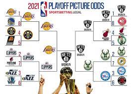 Basketball fans down under can tune into the nba playoffs action on espn, which is available. Nba Playoff Picture Odds Nba Playoff Bracket Betting Sites