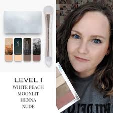 Which skin tone level would you be?