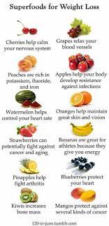 Detox juice recipes green juice recipes healthy juice recipes juice recipes for energy simple juice recipes smoothie recipes weight loss juice recipes. Juicing Recipes For Detoxing And Weight Loss Fitness Shop And Tips