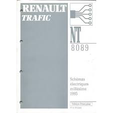 Image result for Bleu Electrique 1995 Renault