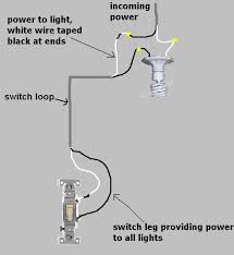 Your wall lights will most likely come with instructions to help you identify where each wire should connect. Ceiling Fan Won T Turn On But Is Receiving Power Diy Home Improvement Forum