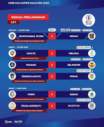 Dua laga big match akan digelar pada hari pertama, selasa (17/9/2019) atau rabu dini hari wib. Live Liga Super Malaysia 2020 Photos Facebook