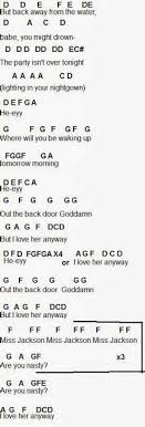 Intro f c 3x e. Welcome To The Black Parade Chords Piano Sheet And Chords Collection