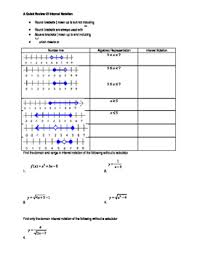 Intervals can be represented using graphs, inequalities, interval notation or set notation. Domain And Range Interval Notation Worksheet With Answers Nidecmege