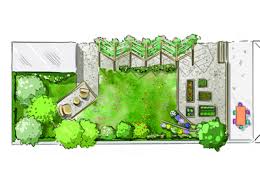 Comment Amenager Un Petit Jardin Tout En Longueur Comment Amenager Un Petit Jardin Amenager Petit Jardin Amenagement Jardin Longueur