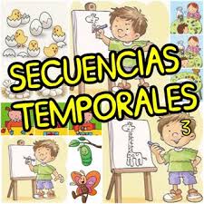 La clase de Laura: Secuencias temporales