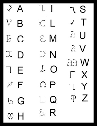 If you have any cheats or tips for spy vs spy please send them in here. Older Spy Camp Secret Codes Week Of 8 6 18 Mornings Iowa City Fab Lab
