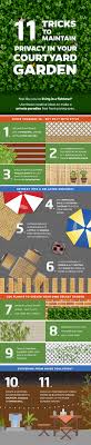 If there are copyright mistakes. 11 Tricks To Maintain Privacy In Your Courtyard Garden Mortgages Money And Me