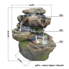 Related Post Priolin 2018 Entsorgungskosten Eternit 2018 Universal Handsender 40 Mhz 2018 Marderabwehr Dach 2018 Christopeit Crosstrainer Cx 6 2018 Waschtisch K