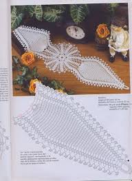 Pin On Dhmioyrgw Sto Spiti