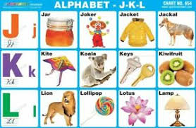 Details About Early Earning English Alphabet J K L Sticker Chart Education Chart For Kids