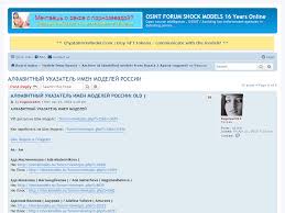 АЛФАВИТНЫЙ УКАЗАТЕЛЬ ИМЕН МОДЕЛЕЙ РОССИИ - Page 1 - OSINT FORUM SHOCK  MODELS 16 Years Online
