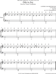 Teach yourself famous piano solos & easy piano sheet music, vivaldi, handel, music theory, chords, scales, exercises (book & streaming video lessons) by damon ferrante. Ode To Joy 9th Symphony Easy Piano Sheet Music By Ludwig Van Beethoven
