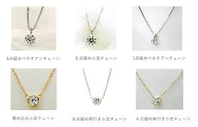 ダイヤモンド 留め 方 種類