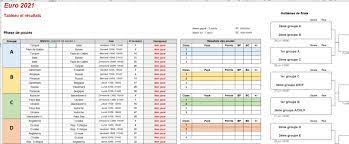 Tableau Euro 2021 Excel Calendrier Lieux Buts A Jour