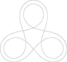 Gallery Of Mercedes Benz Museum Unstudio 16 Mercedes Benz Exhibition Plan Car Showroom Architecture