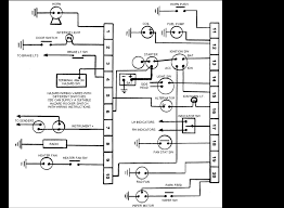 We sell a wide range of fuses, relays and fuse boxes from a single fuse to a complete car wiring module. Fuse Box Circuit Builder Wiring Diagram