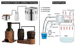 Apple Pie Moonshine Recipe – Clawhammer Supply